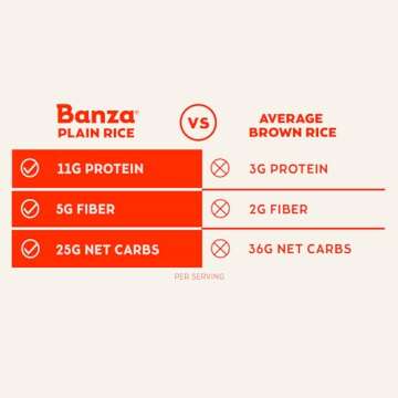 Banza Plain Rice - High Protein, Gluten Free, 7oz