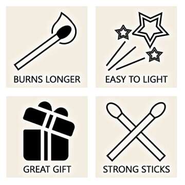 2" White Matches in a Chic Bottle | 100+ Artisan ~ Safety Matchsticks in a Glass Jar with Cork Lid & Striker by Thankful Greetings| Great for Home Decor & Candle Lovers | Decorative Candle Accessories