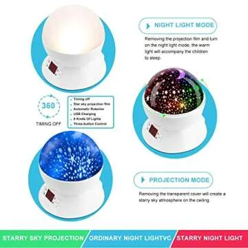 MOKOQI Star Night Light Projector for Kids 1-14 Years