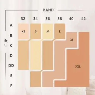 MOMANDA Nursing Bras for Breastfeeding Comfort and Support