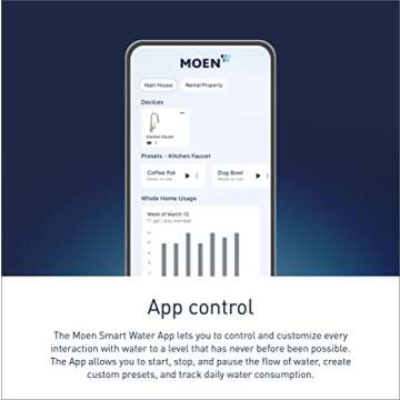 Moen Align Brushed Gold Smart Faucet Touchless Kitchen Faucet with Pull Down Sprayer, Modern Kitchen Sink Faucet with Voice Control and Power Boost, 7565EVBG