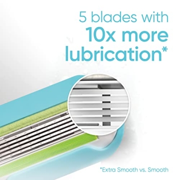 Gillette Venus Extra Smooth Razor Blade Refills for Women