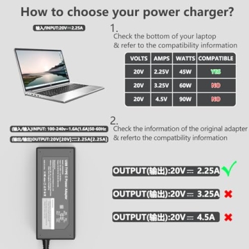 45W USB-C Universal Laptop Charger Fast Charging Multi-Protection