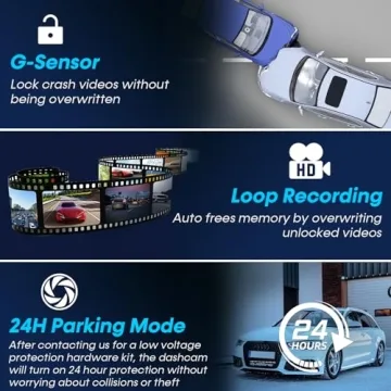 4K Dash Cam Front and Rear with GPS & Night Vision