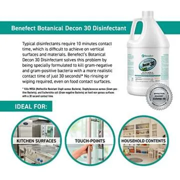 Benefect Decon 30 All Natural Disinfectant Cleaner