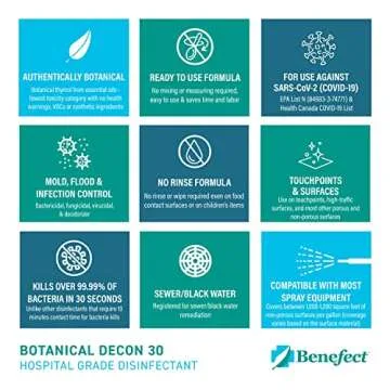 Benefect Decon 30 All Natural Disinfectant Cleaner
