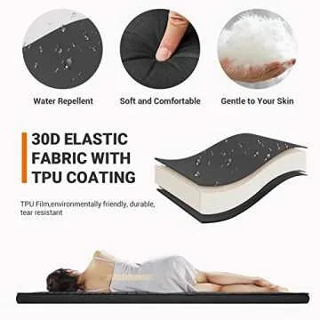 KingCamp Luxury 3D Double Self Inflating Sleeping Pad with 9.5 R Value, Camping Foam Air Mattress, Portable 3 Inch Large Thick for 2 Person, 79.1'' x 50.3'' x 3.0'', Black