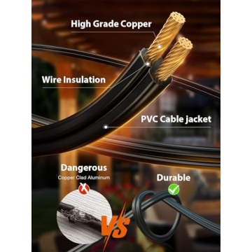 Addlon 150 FT Outdoor String Lights with Shatterproof Bulbs