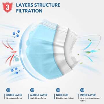 Disposable Face Mask 3Ply Face Mask Breathable Safety Mask School Office Outdoor