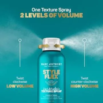 Marc Anthony Texture Spray for Volume & Texture - Unisex