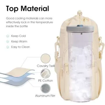 Sportsnew Insulated Water Bottle Holder - Bag for Hiking