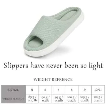 SOULROSE Slippers for Women Memory Foam House Bedroom Platfoam Slipper Slides Cloud Lightweight Comfy Waffle Womens Slippers Cozy Open Toe Indoor Outdoor Slide Shoes