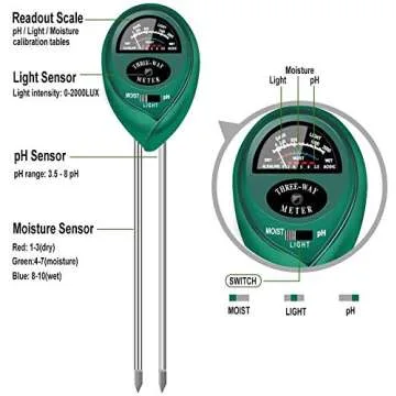yoyomax CG-ACEZ-5BUR Soil-Meters, Green