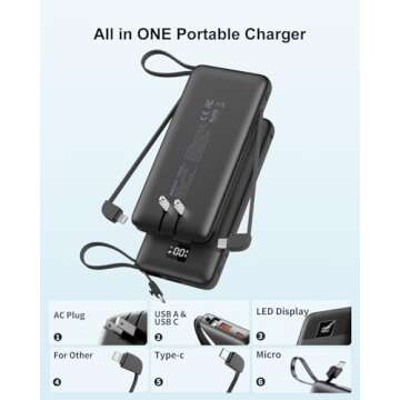 ANOUV 10000mAh Portable Charger with Built-in Cables