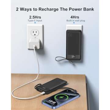 ANOUV 10000mAh Portable Charger with Built-in Cables