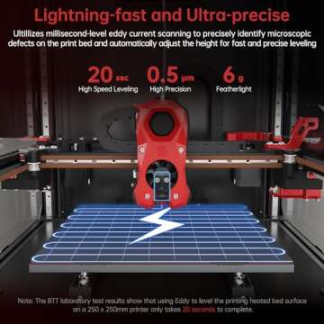 BIGTREETECH Eddy USB V1.0 Auto Bed Leveling Sensor for Voron 2.4/Trident, SV08/VZbot/CoreXY/i3 Series Running Klipper 3D Printer Compatible with Octopus V1.1/Octopus Pro/SKR Mini E3 V3.0/Manta Board