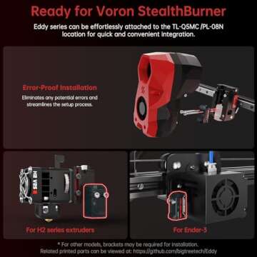 BIGTREETECH Eddy USB V1.0 Auto Bed Leveling Sensor for Voron 2.4/Trident, SV08/VZbot/CoreXY/i3 Series Running Klipper 3D Printer Compatible with Octopus V1.1/Octopus Pro/SKR Mini E3 V3.0/Manta Board