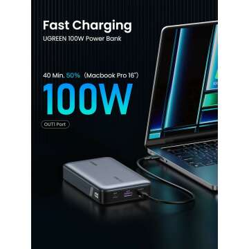 UGREEN 20000mAh 100W Power Bank - Fast Charging