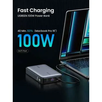 UGREEN 20000mAh 100W Power Bank - Fast Charging