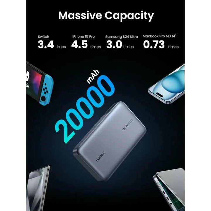 UGREEN 20000mAh 100W Power Bank - Fast Charging