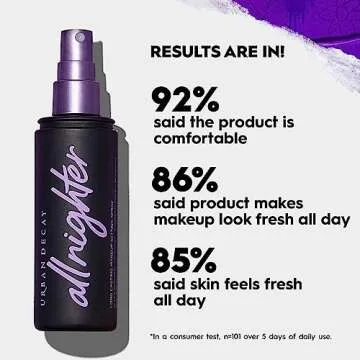 Urban Decay All Nighter Long-Lasting Makeup Setting Spray, Jumbo Size - Award-Winning Makeup Finishing Spray - Lasts Up To 16 Hours - Oil-Free - Non-Drying Formula for All Skin Types - 8.1 fl. oz