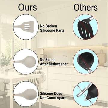 Silicone Kitchen Cooking Utensils Set - Heat Resistant/Non-stick/Non Toxic/BPA Free Silicon Spoons Spatula Whisk Tongs Wooden Handle Kitchen Gadgets Utensil Set with Holder (Khaki)