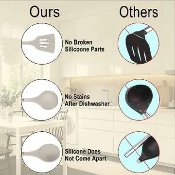 Premium 19pcs Kitchen Utensils Set - Heat Resistant & Non Toxic