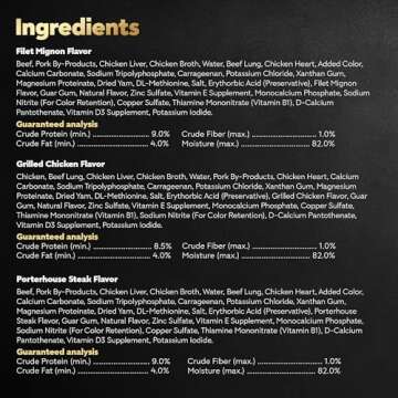 CESAR Adult Wet Dog Food Classic Loaf in Sauce Grilled Chicken, Filet Mignon, Porterhouse Steak, Beef, Chicken & Liver and Turkey Variety Pack, 3.5 oz. Easy Peel Trays, Pack of 36