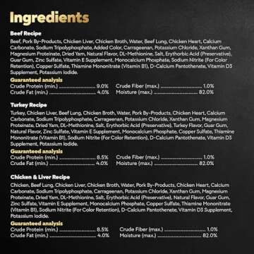 CESAR Adult Wet Dog Food Classic Loaf in Sauce Grilled Chicken, Filet Mignon, Porterhouse Steak, Beef, Chicken & Liver and Turkey Variety Pack, 3.5 oz. Easy Peel Trays, Pack of 36