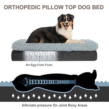 CBBPET Orthopedic Dog Bed for Ultimate Pet Comfort
