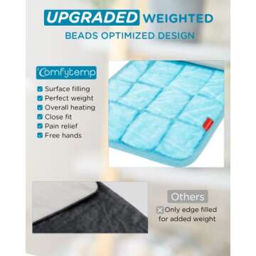 Comfytemp Weighted Heating Pad for Cramps & Pain Relief