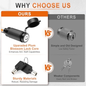 JUSTTOP Trailer Hitch Receiver Pin Lock for Towing Security