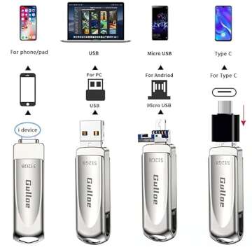 Gulloe Flash Drive 512GB, Photo Stick for Phone External Storage, USB 3.0 Memory Stick for Phone Photo Storage Compatible with Phone and PC, Take More Photos and Videos for Phone (Silver)