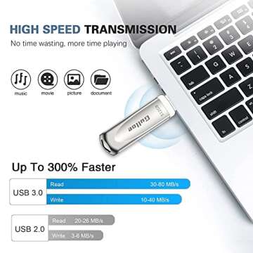 Gulloe Flash Drive 512GB, Photo Stick for Phone External Storage, USB 3.0 Memory Stick for Phone Photo Storage Compatible with Phone and PC, Take More Photos and Videos for Phone (Silver)
