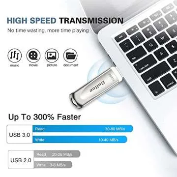 Gulloe Flash Drive 512GB, Photo Stick for Phone External Storage, USB 3.0 Memory Stick for Phone Photo Storage Compatible with Phone and PC, Take More Photos and Videos for Phone (Silver)
