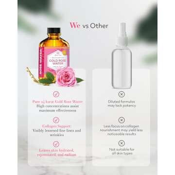 24 Karat Gold Rose Water Toner by Leven Rose Organic Natural Moroccan 24K Rosewater Toner 4 oz