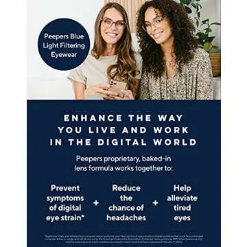 Peepers Headliner Blue Light Blocking Glasses in Black