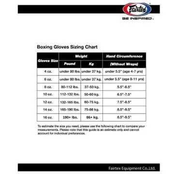 Fairtex BGV1 Muay Thai Boxing Training Sparring Gloves for Men, Women, Kids | MMA Gloves for Martial Arts| Premium Quality, Light Weight & Shock Absorbent 16 oz Boxing Gloves -Black/White/Red