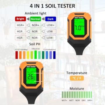 4-in-1 Soil Moisture Meter for Healthy Plants