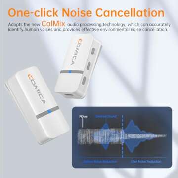 COMICA Vimo Q Wireless Lavalier Microphone System with 4 Transmitters and 1 Receiver, Noise Cancellation, 656' Range, Wireless Microphone for Camera, iPhone, Android, PC Interviews, Vlogging(White)