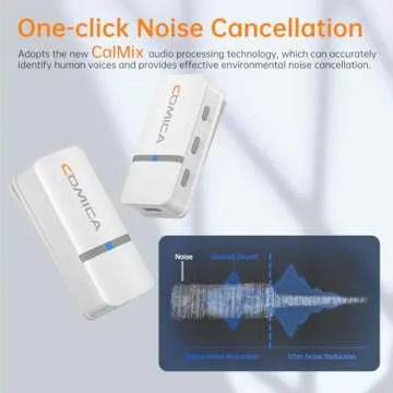 COMICA Vimo Q Wireless Lavalier Microphone System with 4 Transmitters and 1 Receiver, Noise Cancellation, 656' Range, Wireless Microphone for Camera, iPhone, Android, PC Interviews, Vlogging(White)