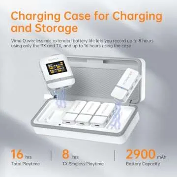 COMICA Vimo Q Wireless Lavalier Microphone System with 4 Transmitters and 1 Receiver, Noise Cancellation, 656' Range, Wireless Microphone for Camera, iPhone, Android, PC Interviews, Vlogging(White)