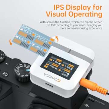 COMICA Vimo Q Wireless Lavalier Microphone System with 4 Transmitters and 1 Receiver, Noise Cancellation, 656' Range, Wireless Microphone for Camera, iPhone, Android, PC Interviews, Vlogging(White)