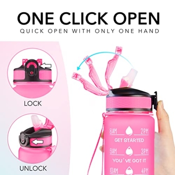 Hyeta Motivational 32 oz Water Bottle with Time Markers