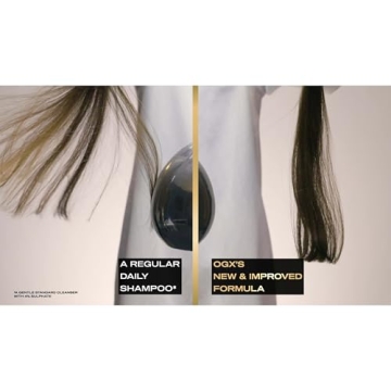 OGX Coconut Milk Shampoo Conditioner Set for Hydrated Hair