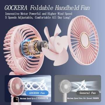 GOCKERA Portable Fan, 4200mAh Battery Operated Fan, 5 Speeds&Digital Display, 180° Foldable Makeup ...