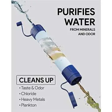 Survival Straw Water Filter 2-Pack - Straw With Filter for Healthy Drinking - Survival Water Filter Blocks 99.99% Microplastics, Water Filter Straw for Hiking & Camping, Survival Straw Water Purifier.