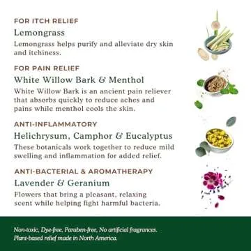 Nature’s Willow Bug Bite Balm, Natural Insect Bite Pain & Itch Relief, 0.5 oz.