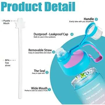 OZLOOK Half Gallon Water Bottles with Handle & Removable Straw, BPA Free & Leakproof Tritan Ensure You Drink Enough Water for Fitness, Camping, Gym, Outdoor Sports (B5-Light Blue Pink/Gradient)