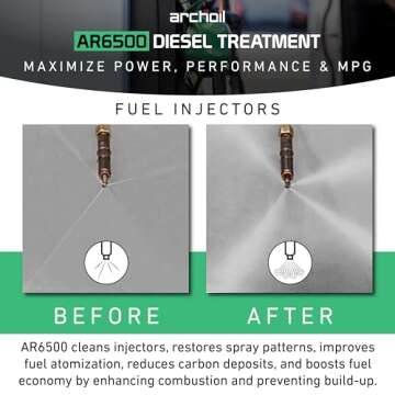 Archoil AR6500 Diesel Treatment (40.6 oz) - Treats 400 Gallons - Additive for All Diesel Vehicles